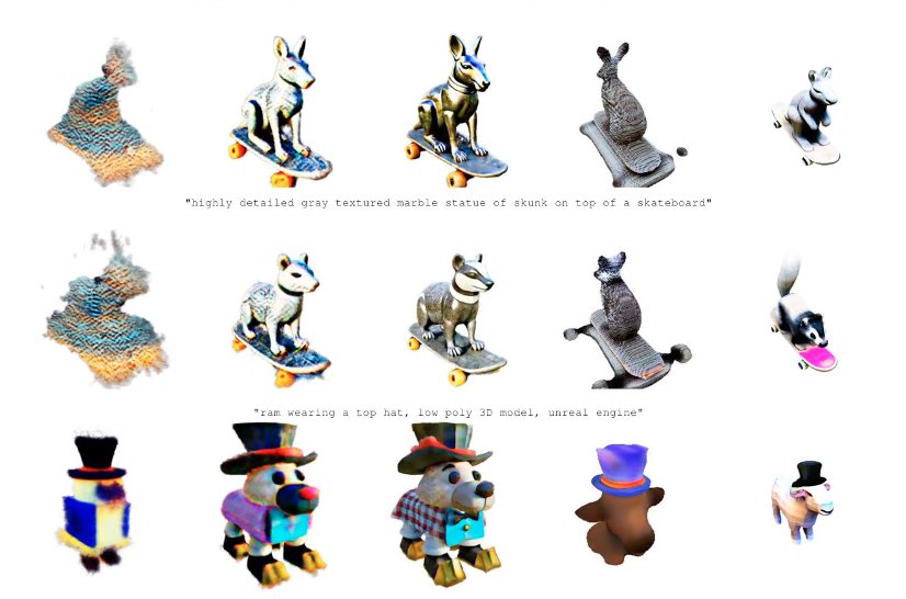 Nvidia 推出 Latte3D，可立即从文本生成 3D 形状