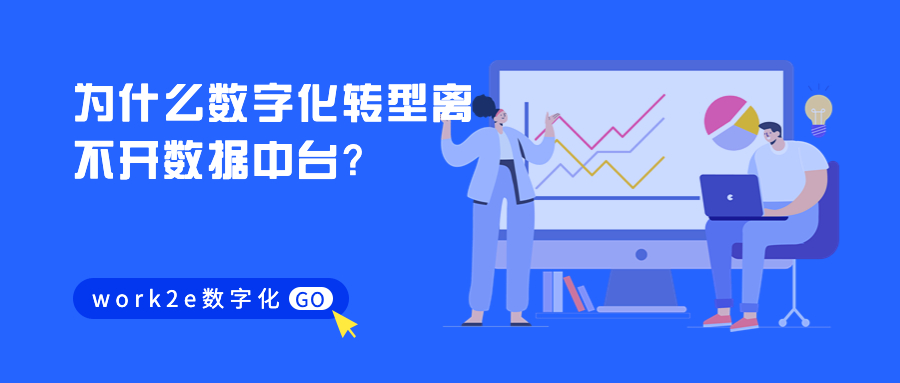为什么数字化转型离不开数据中台? 为什么数字化转型离不开数据中台?