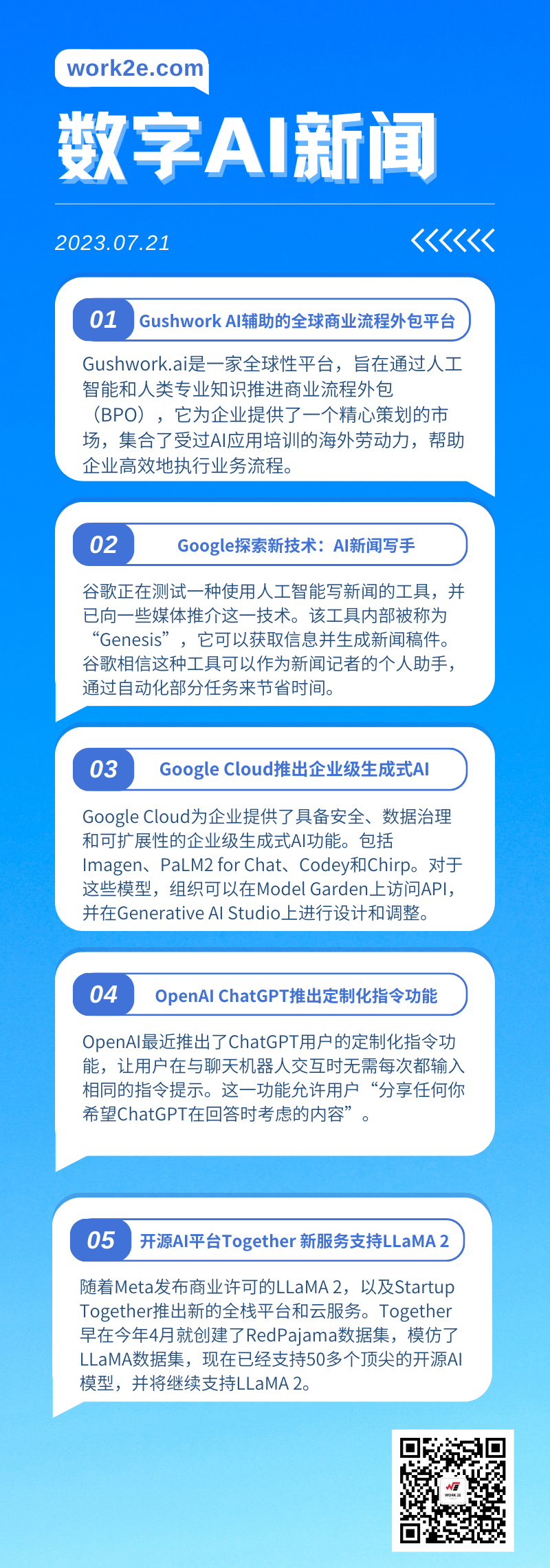 【07/21】work2e数字AI新闻-Gushwork AI辅助商业流程外包平台,Google探索AI新闻写手,OpenAI推出定制化指令功能 【07/21】work2e数字AI新闻-Gushwork AI辅助商业流程外包平台,Google探索AI新闻写手,OpenAI推出定制化指令功能