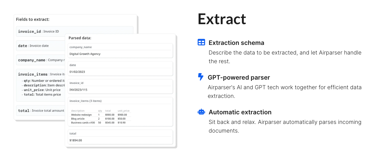 简化数据提取,数字化未来:Airparser数字化软件的革命性应用 简化数据提取,数字化未来:Airparser数字化软件的革命性应用