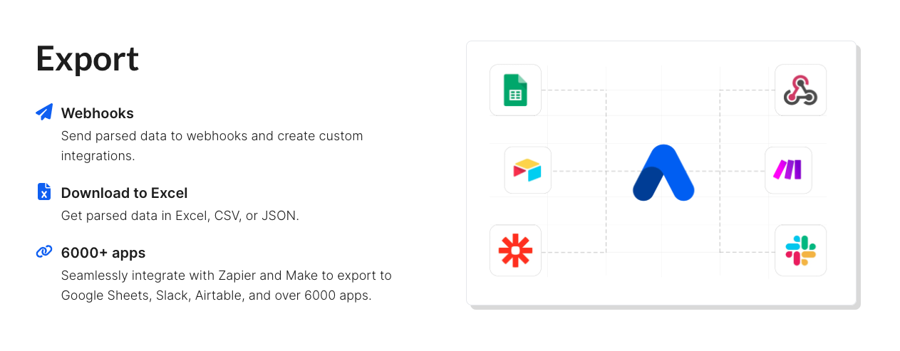 简化数据提取,数字化未来:Airparser数字化软件的革命性应用 简化数据提取,数字化未来:Airparser数字化软件的革命性应用