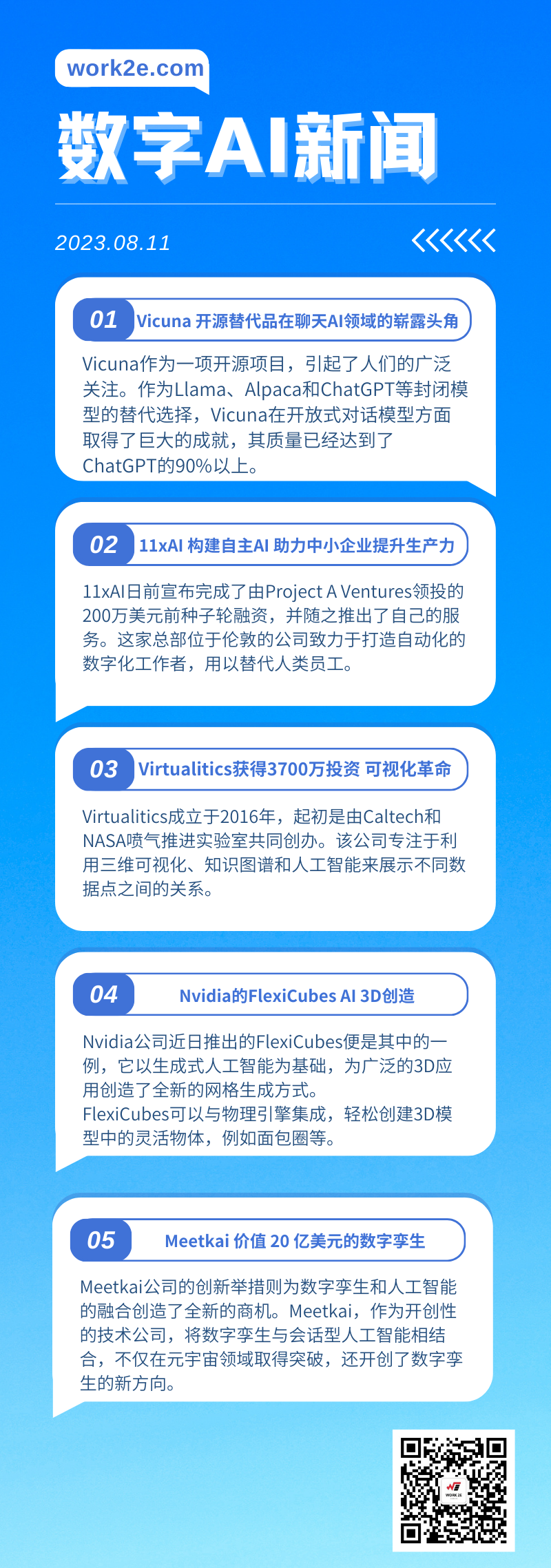 【08/11】work2e数字AI新闻-Vicuna 聊天AI开源替代品,Virtualitics获得3700万美元投资,Nvidia的FlexiCubes  AI 3D创造 【08/11】work2e数字AI新闻-Vicuna 聊天AI开源替代品,Virtualitics获得3700万美元投资,Nvidia的FlexiCubes  AI 3D创造