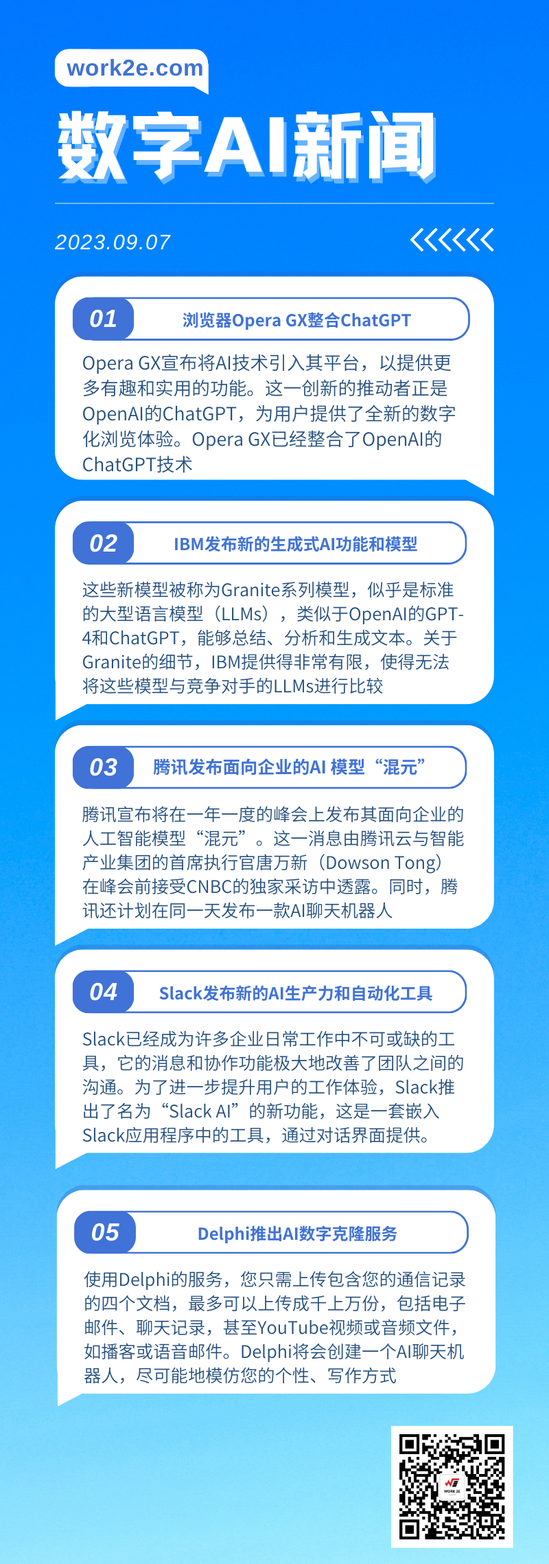 【09/07】work2e数字AI新闻-IBM发布新AI模型Granite,腾讯发布面向企业的AI模型“混元”,Delphi推出AI数字克隆服务 【09/07】work2e数字AI新闻-IBM发布新AI模型Granite,腾讯发布面向企业的AI模型“混元”,Delphi推出AI数字克隆服务