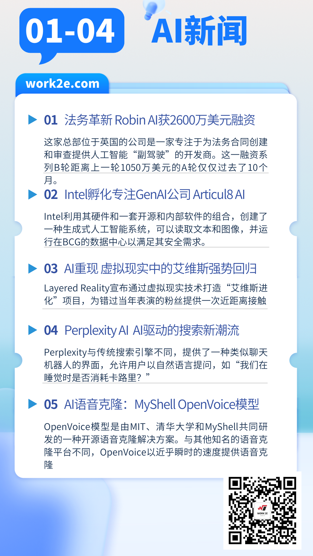 【2024/01/04】work2e数字AI新闻- Intel孵化专注GenAI软件公司 Articul8 AI,AI语音克隆:MyShell OpenVoice模型,Perplexity AI AI驱动的搜索新潮流 【2024/01/04】work2e数字AI新闻- Intel孵化专注GenAI软件公司 Articul8 AI,AI语音克隆:MyShell OpenVoice模型,Perplexity AI AI驱动的搜索新潮流