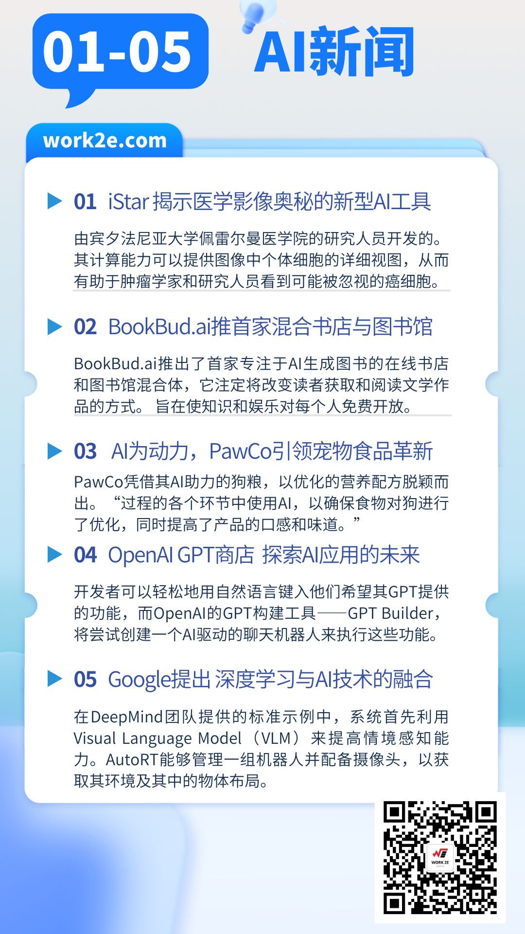 【2024/01/05】work2e数字AI新闻- Star:揭示医学影像奥秘的新型AI工具,BookBud.ai推出首家混合书店与图书馆,OpenAI GPT商店:探索文本生成AI应用的未来 【2024/01/05】work2e数字AI新闻- Star:揭示医学影像奥秘的新型AI工具,BookBud.ai推出首家混合书店与图书馆,OpenAI GPT商店:探索文本生成AI应用的未来