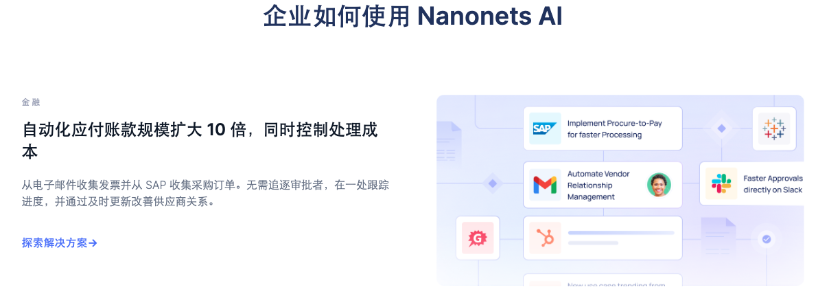 Nanonets 无代码平台 获 Accel 的支持 基于AI使得工作流程自动化 Nanonets 无代码平台 获 Accel 的支持 基于AI使得工作流程自动化