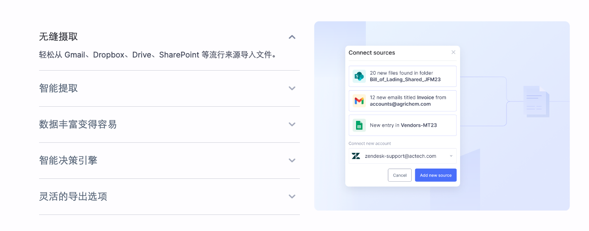 Nanonets 无代码平台 获 Accel 的支持 基于AI使得工作流程自动化 Nanonets 无代码平台 获 Accel 的支持 基于AI使得工作流程自动化