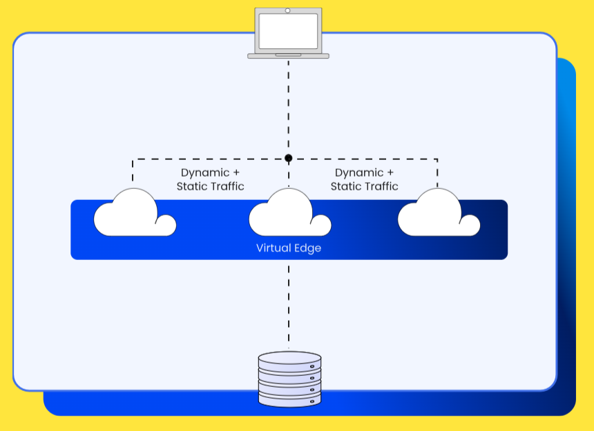 IO River 推出的服务旨让用户轻松混合和匹配 CDN IO River 推出的服务旨让用户轻松混合和匹配 CDN