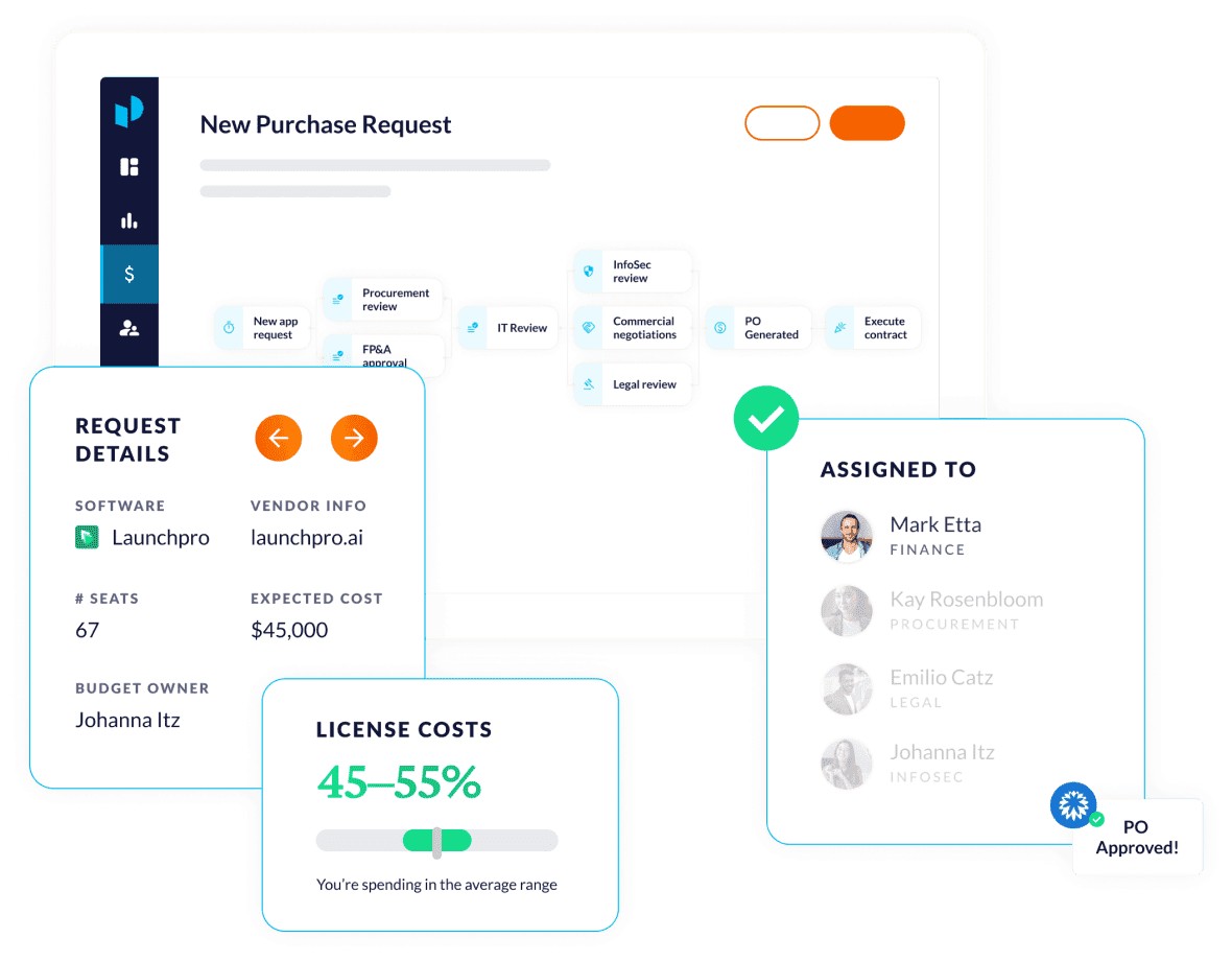 Productiv推出Sidekick,一款AI驱动的助手,用于更智能的SaaS管理 Productiv推出Sidekick,一款AI驱动的助手,用于更智能的SaaS管理
