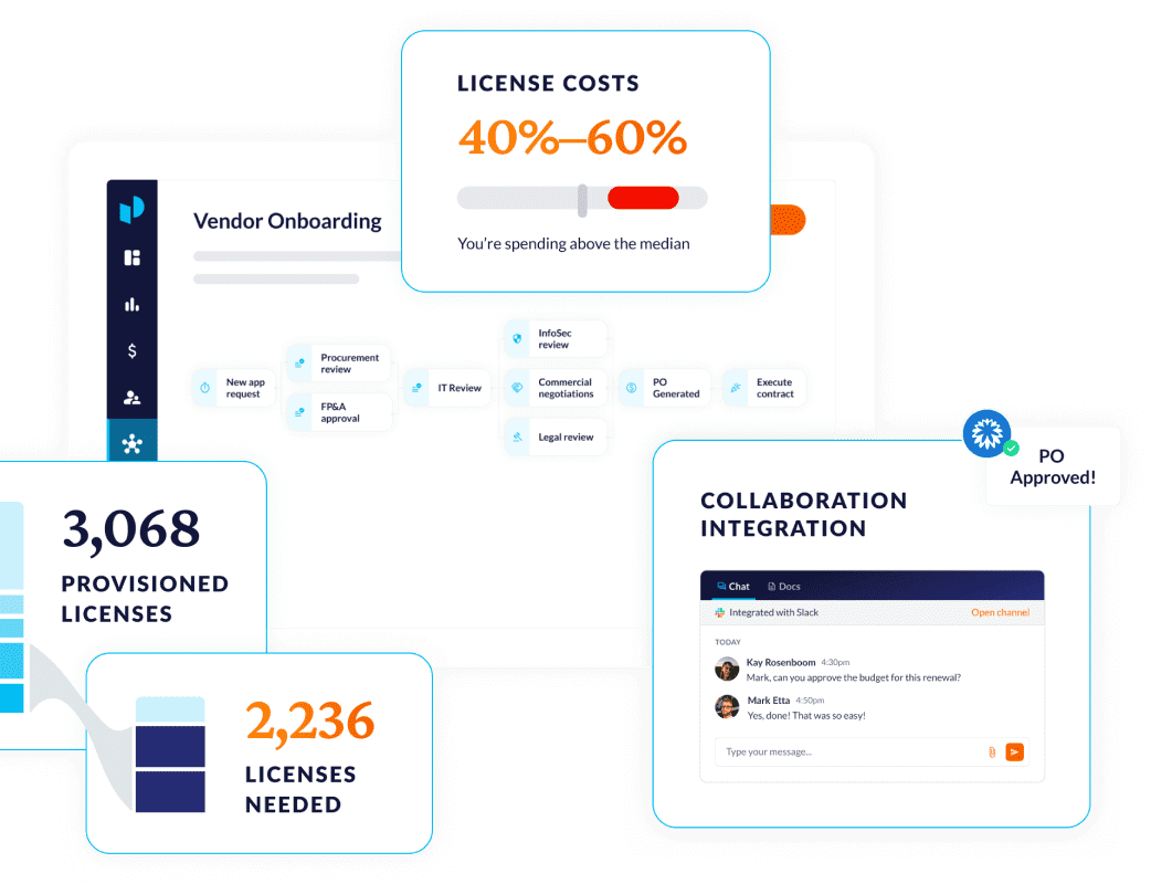 Productiv推出Sidekick,一款AI驱动的助手,用于更智能的SaaS管理 Productiv推出Sidekick,一款AI驱动的助手,用于更智能的SaaS管理