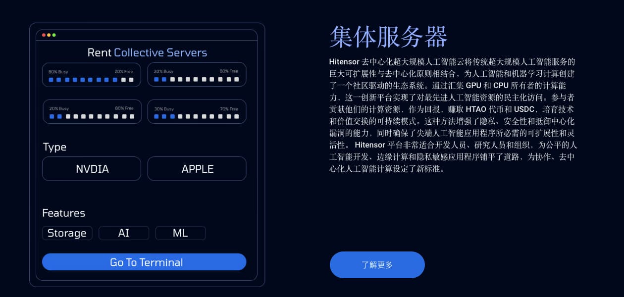 面向企业的大规模人工智能云解决方案 Hitensor 面向企业的大规模人工智能云解决方案 Hitensor