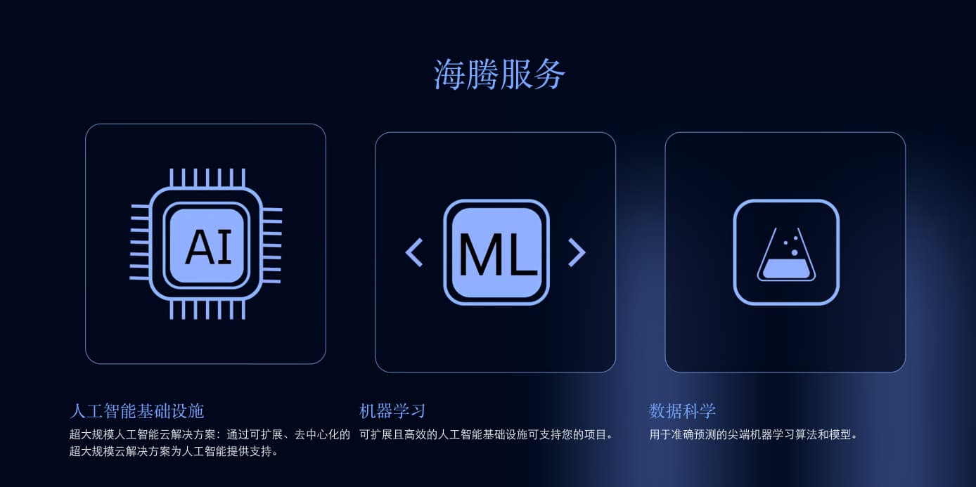 面向企业的大规模人工智能云解决方案 Hitensor 面向企业的大规模人工智能云解决方案 Hitensor