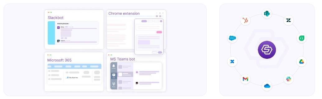 AI助手SiftHub 提升销售效率与信息安全保障 AI助手SiftHub 提升销售效率与信息安全保障