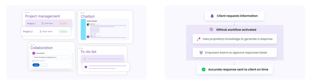 AI助手SiftHub 提升销售效率与信息安全保障 AI助手SiftHub 提升销售效率与信息安全保障
