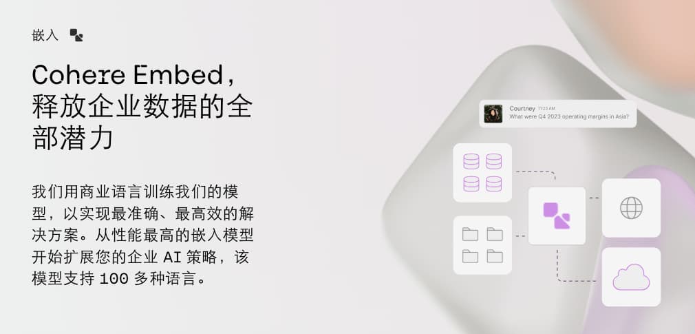 Cohere 推出 Command R+,这是一款超越 GPT-4 Turbo 的强大企业AI大模型 Cohere 推出 Command R+,这是一款超越 GPT-4 Turbo 的强大企业AI大模型