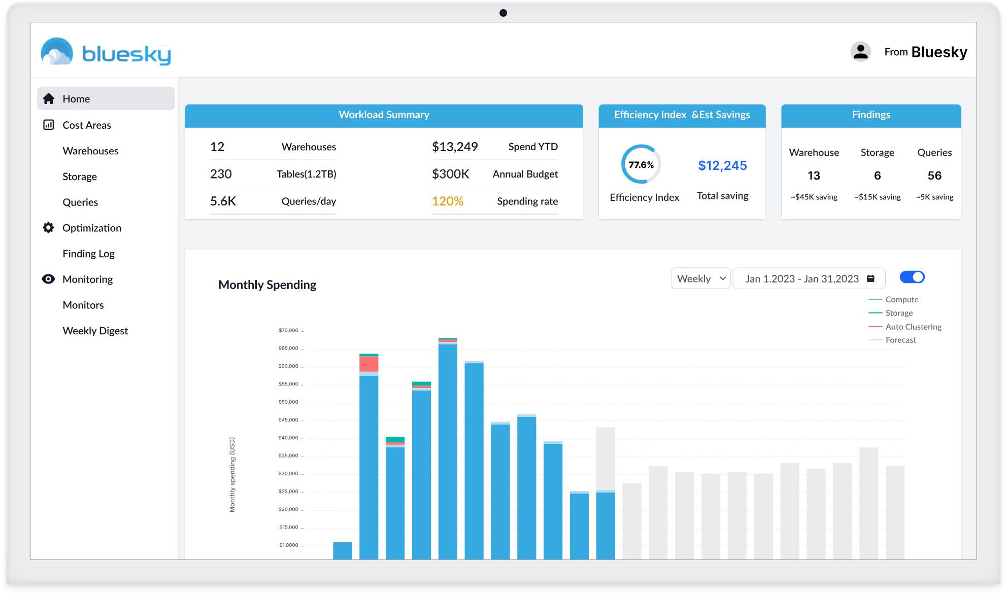 Snowflake公开预览Copilot,基于Mistral Large驱动的AI助手 Snowflake公开预览Copilot,基于Mistral Large驱动的AI助手