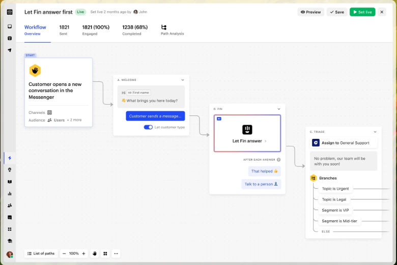 提升客户服务效率:Intercom推出新一代Fin AI Copilot 提升客户服务效率:Intercom推出新一代Fin AI Copilot