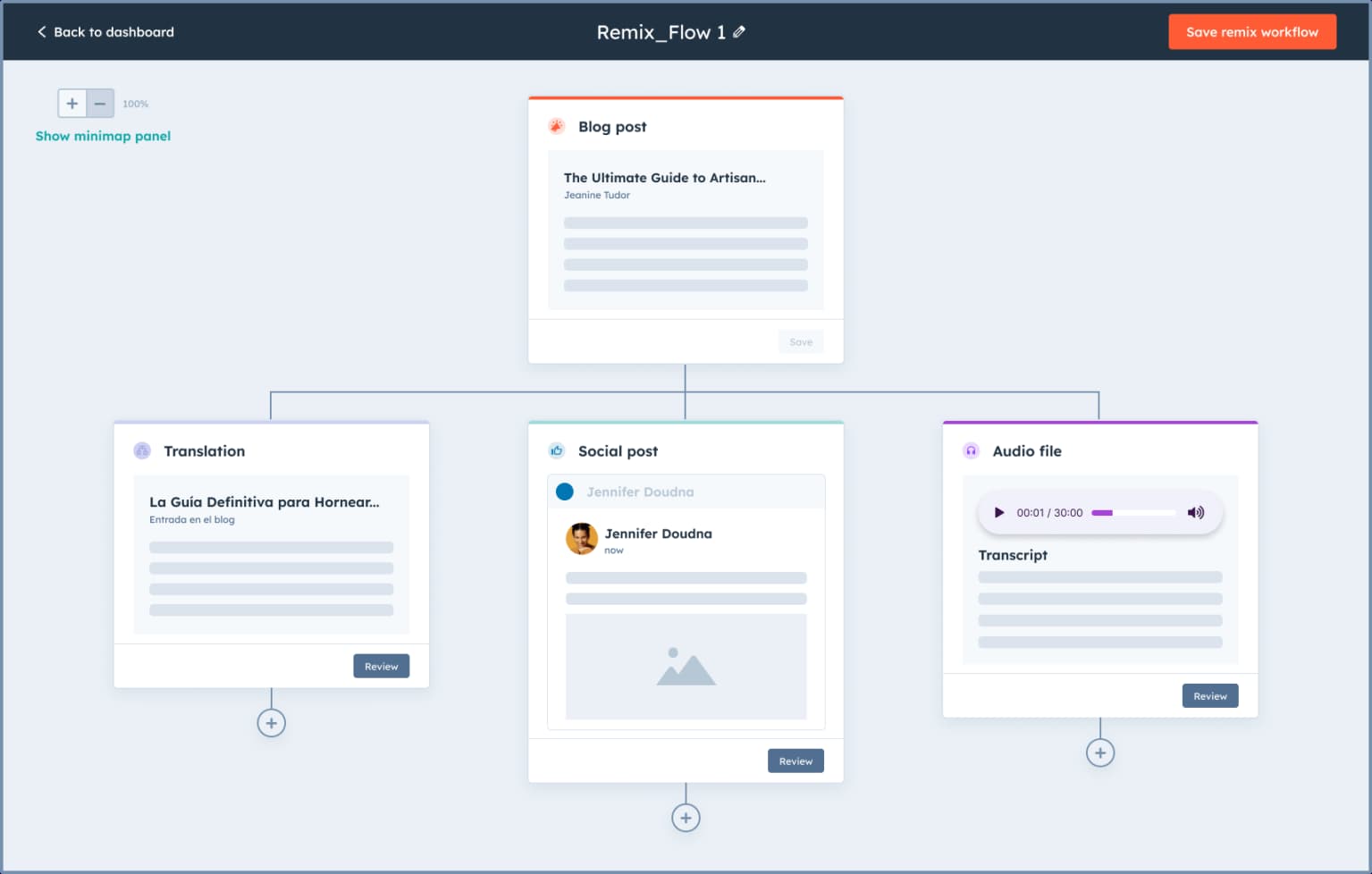 HubSpot 推出类似 Zendesk 的服务中心 以及其他面向中小型企业的AI人工智能工具 HubSpot 推出类似 Zendesk 的服务中心 以及其他面向中小型企业的AI人工智能工具
