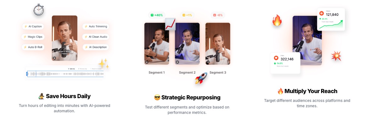 submagic 从长视频中即时创建热门片段 submagic 从长视频中即时创建热门片段