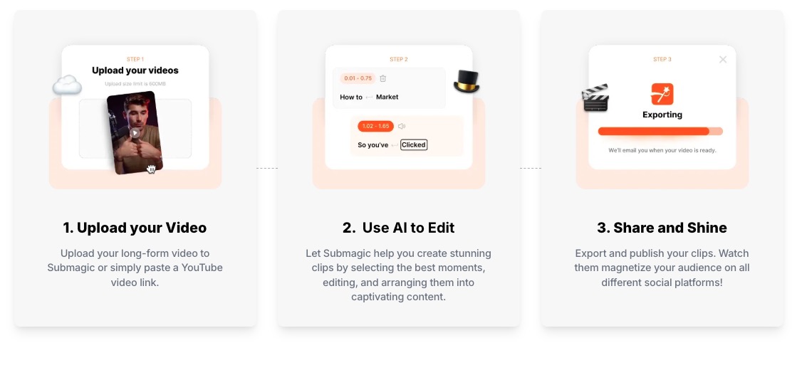 submagic 从长视频中即时创建热门片段 submagic 从长视频中即时创建热门片段