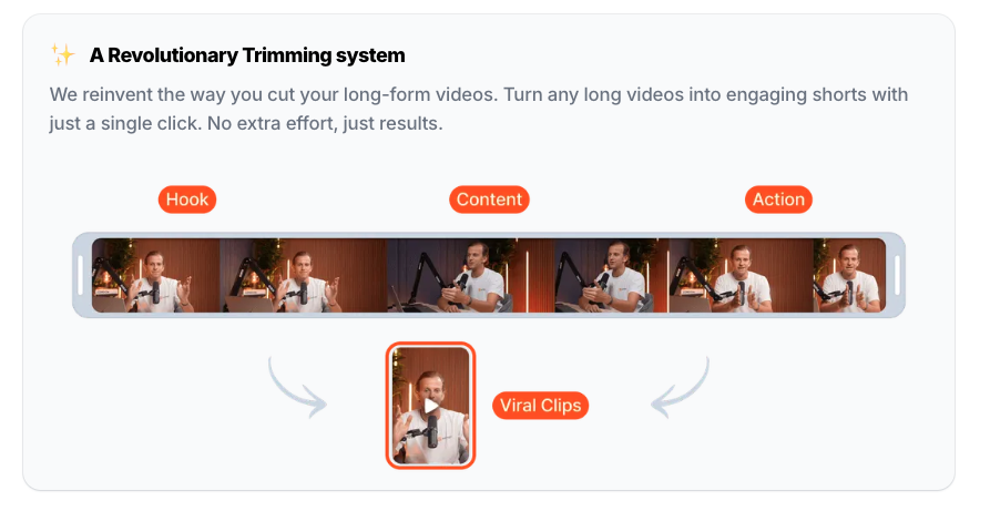 submagic 从长视频中即时创建热门片段 submagic 从长视频中即时创建热门片段