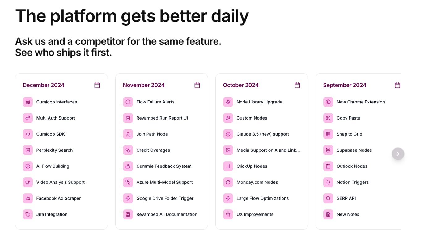 Gumloop 智能AI自动化工作流 Gumloop 智能AI自动化工作流